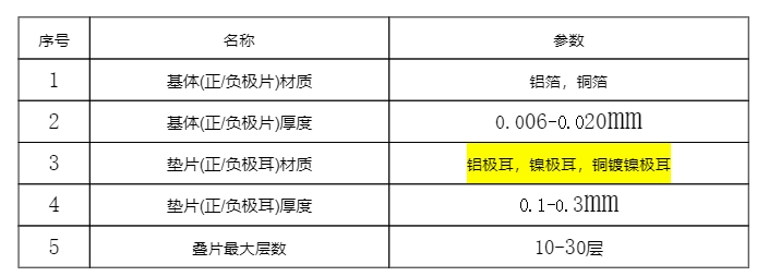 微信截图_20240710162426.png
